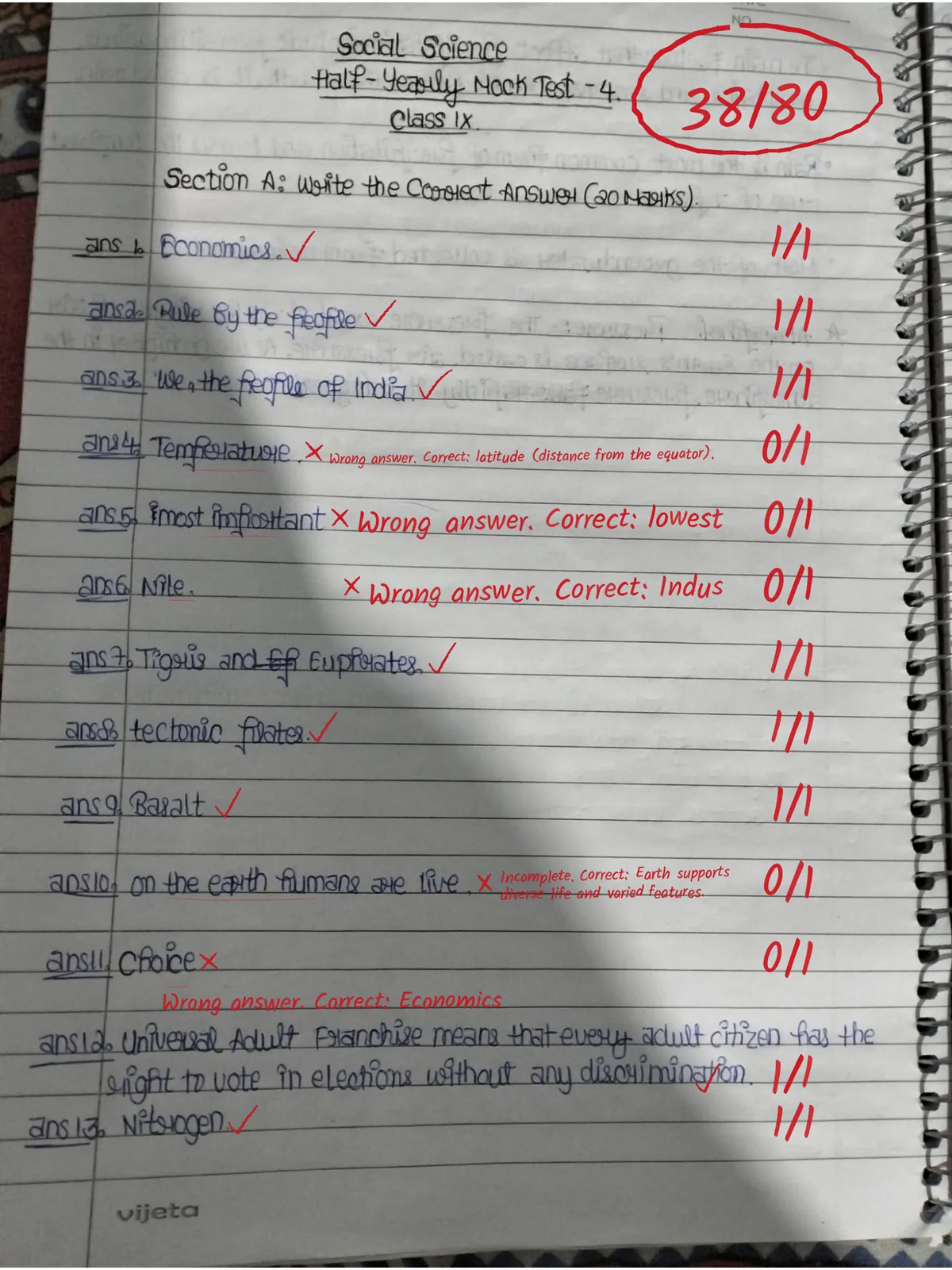 Page one of a Class IX Social Science answer copy checked by Evalezy: red ticks on correct answers, crosses with the correct answer written beside wrong ones, marks per question in the margin and the total 38/80 circled at the top